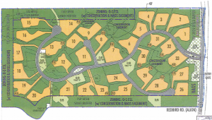 troon north real estate