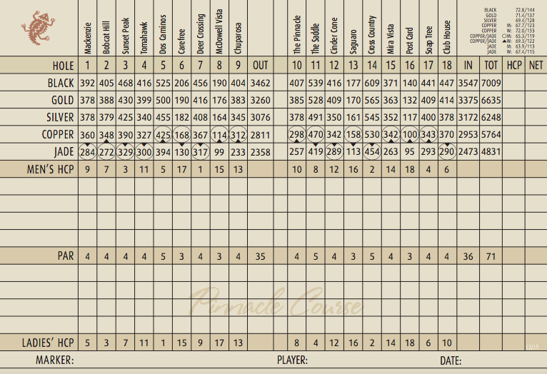 Pinnacle Troon Golf Course Scorecard
